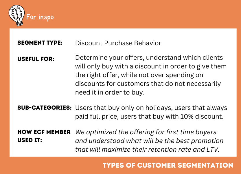 customer segmentation example 2