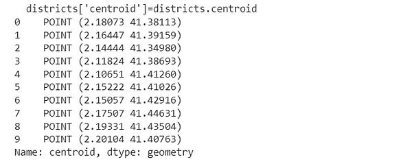 Wykorzystanie danych geoprzestrzennych w Pythonie za pomocą GeoPandas