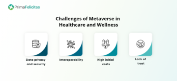 Desenvolvimento do metaverso: como ele transforma a saúde e o bem-estar
