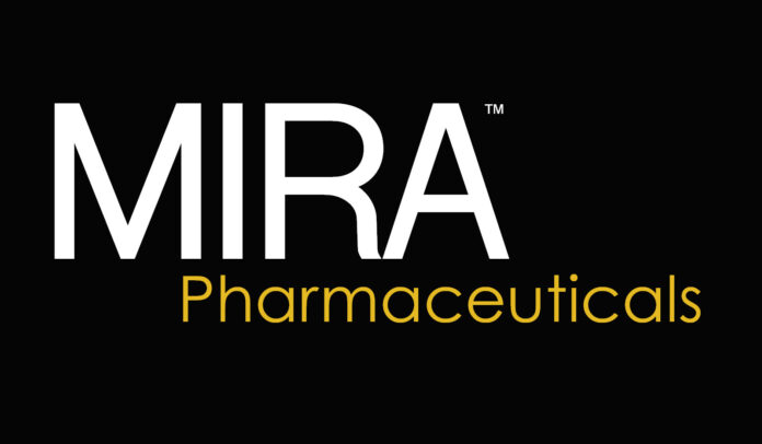 MIRA Pharmaceuticals and MZ Group Partner to Strengthen Investor Relations