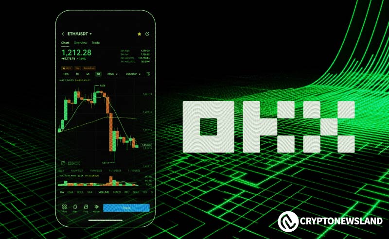 OKX NFT Marketplace vê aumento de volume de 114%