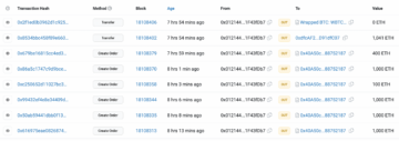 One Whale tranzacționează majoritatea Ethereum pentru Bitcoin