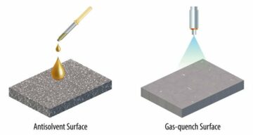 Совершенствование перовскитов: новый метод газовой закалки позволяет получить более стабильные солнечные элементы