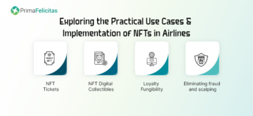 NFT:n potentiaali ilmailuteollisuudessa