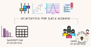 Statistika v podatkovni znanosti: teorija in pregled - KDnuggets