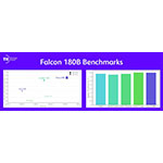 Technology Innovation Institute Introduces World’s Most Powerful Open LLM: Falcon 180B