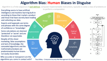 Understanding Algorithmic Bias: Types, Causes and Case Studies