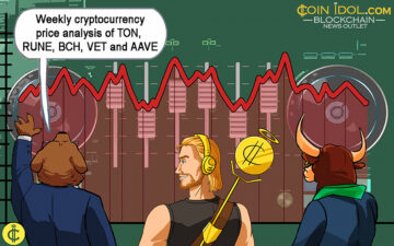 Weekly Cryptocurrency Market Analysis: Altcoin Upswing Is Against An Overbought Condition