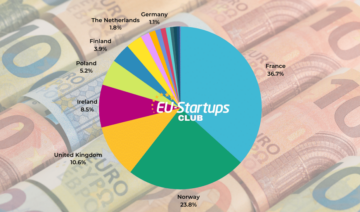 Cotygodniowe podsumowanie finansowania! Wszystkie europejskie rundy finansowania startupów, które prześledziliśmy w tym tygodniu (28 sierpnia - 01 września) | Startupy UE