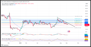 Weekly Top 5 Cryptocurrencies To Watch – SOL, LTC, XRP, SHIB, DOGE