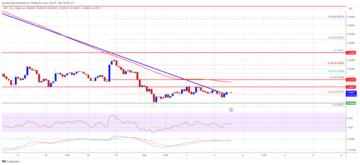 XRP Price Prediction - Breaking This Confluence Resistance Could Spark Recovery