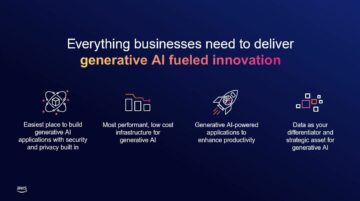 Napovedujemo nova orodja, ki bodo vsakemu podjetju pomagala sprejeti generativno umetno inteligenco | Spletne storitve Amazon