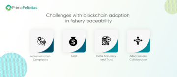 Adoption de la blockchain pour la traçabilité de la chaîne d'approvisionnement de la pêche - PrimaFelicitas