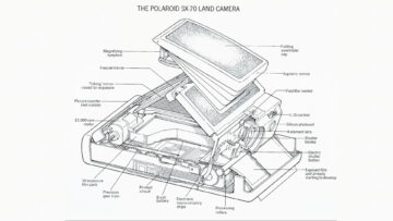 Conversione di una fotocamera Polaroid SX70 per utilizzare pellicole 600