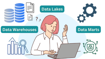 डेटा वेयरहाउस बनाम डेटा लेक बनाम डेटा मार्ट: निर्णय लेने में सहायता की आवश्यकता है? - केडीनगेट्स