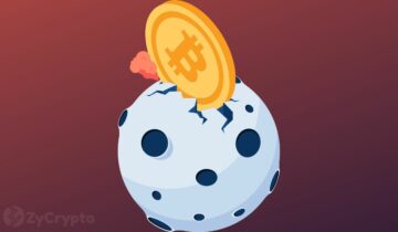 Trots små vinster kan Bitcoin sjunka till $20,000 XNUMX i slutet av oktober