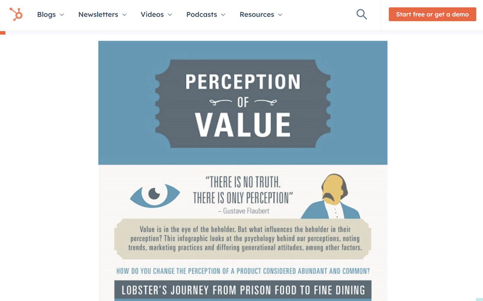 example of infographic embedded in blog post; Do people still read blog posts?