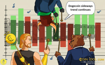 De zijwaartse trend van Dogecoin zet zich voort, de prijs blijft stabiel boven $0.060
