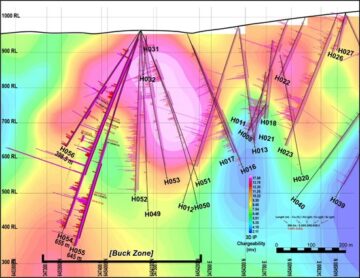 Doubleview повідомляє, що сильна мінералізація розширює зону Бака родовища Лайл ще на 250 м на південь-південний захід