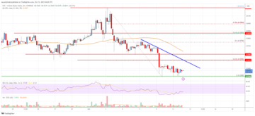 EOS Price Analysis: Bears Aim Drop To $0.50, Buy Dips? | Live Bitcoin News