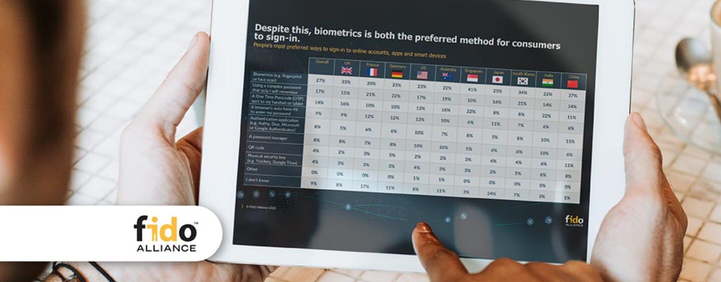 FIDO Alliance: Singapore Leads in Biometrics Adoption