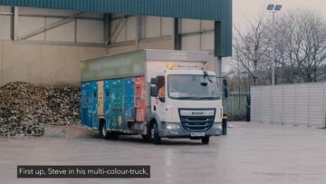 Film explores the aluminium packaging recycling journey | Envirotec