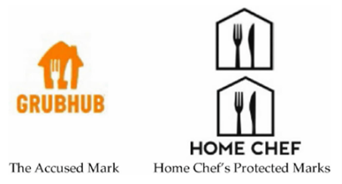 The accused mark v Home Chef's protected marks