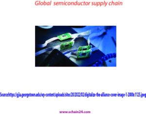 Cum influențează tehnologia semiconductorilor lanțul global de aprovizionare? - Schain24.Com