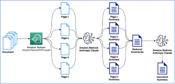 Elaborazione intelligente dei documenti con Amazon Textract, Amazon Bedrock e LangChain | Servizi Web di Amazon