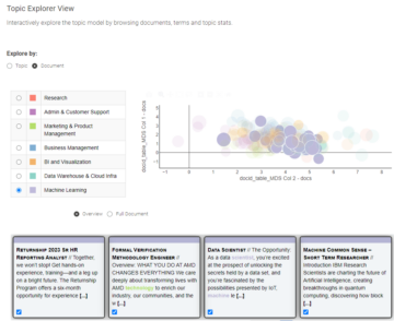 Xu hướng công việc trong phân tích dữ liệu: NLP để phân tích xu hướng công việc - KDnuggets