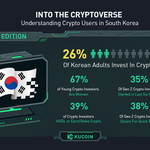 KuCoin’s Crypto Report & New Hot Money Feature: 26% of South Korean Adults Invest in Crypto, With Growing Participation of Female and Younger Generation