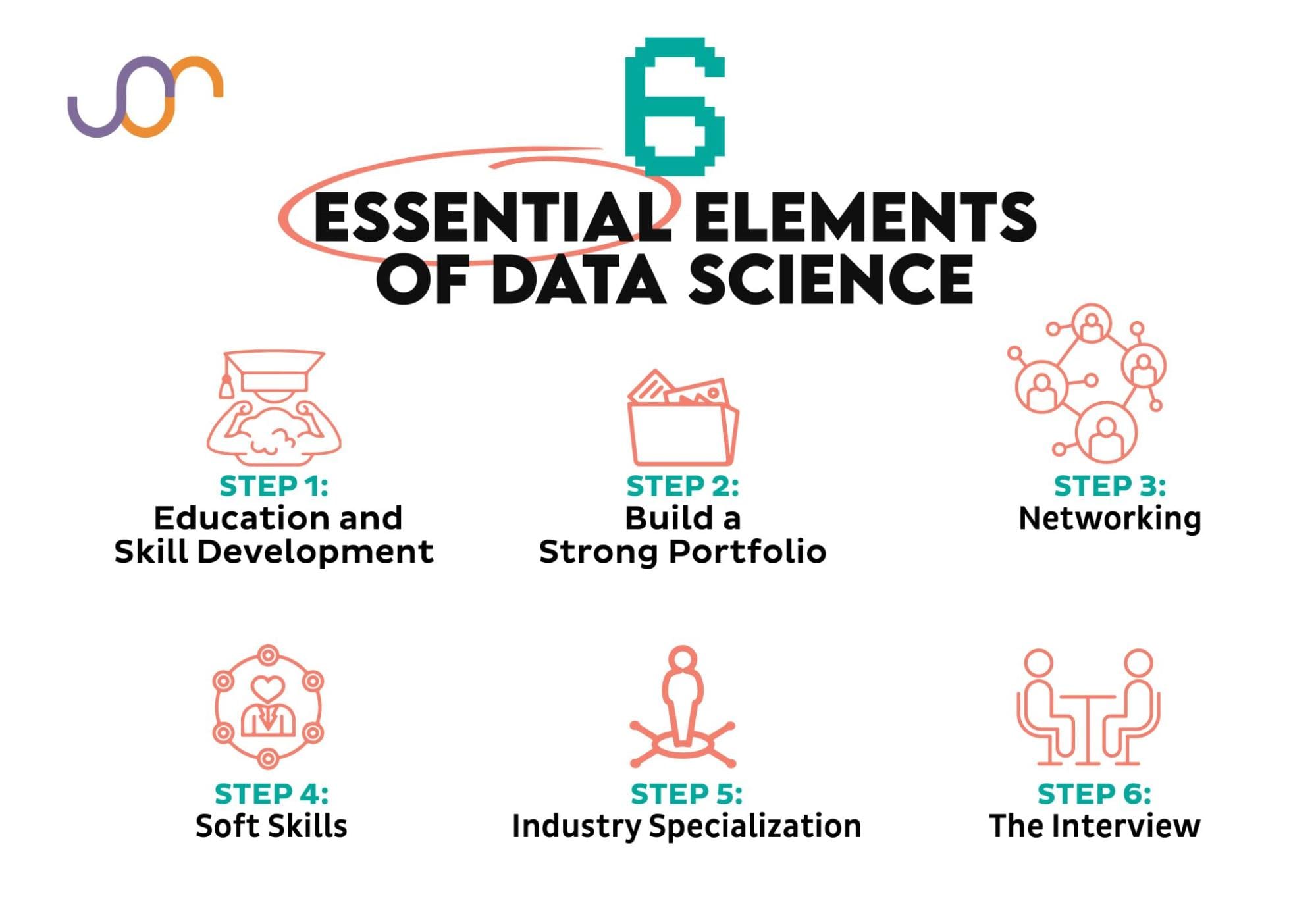 Mastering the Data Universe: Key Steps to a Thriving Data Science Career