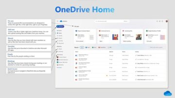 A Microsoft bemutatja a OneDrive következő generációját az AI Copilottal, amely behatol a fájljaiba