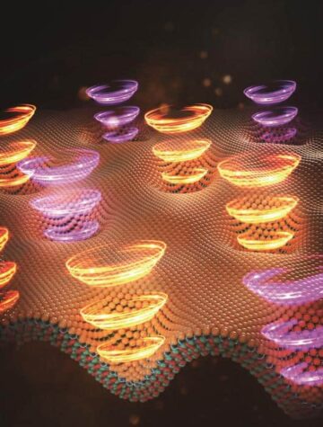 ন্যানোস্কেল ডিভাইসটি চিরাল একক ফোটনের একটি প্রবাহ তৈরি করে - পদার্থবিজ্ঞান বিশ্ব