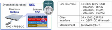 Η NEC βράβευσε το "Silver Badge" του Telecom Infra Project για τη λύση αναμεταδοτών 400G
