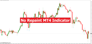 No Repaint MT4 Indicator - ForexMT4Indicators.com