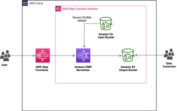 AWS 단계 함수를 사용하여 Amazon EMR 서버리스 작업 조율 | 아마존 웹 서비스