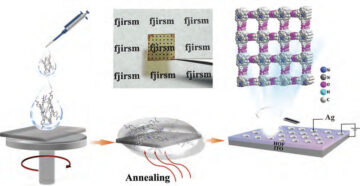 Organic nanofilms transform resistive memory and electronics