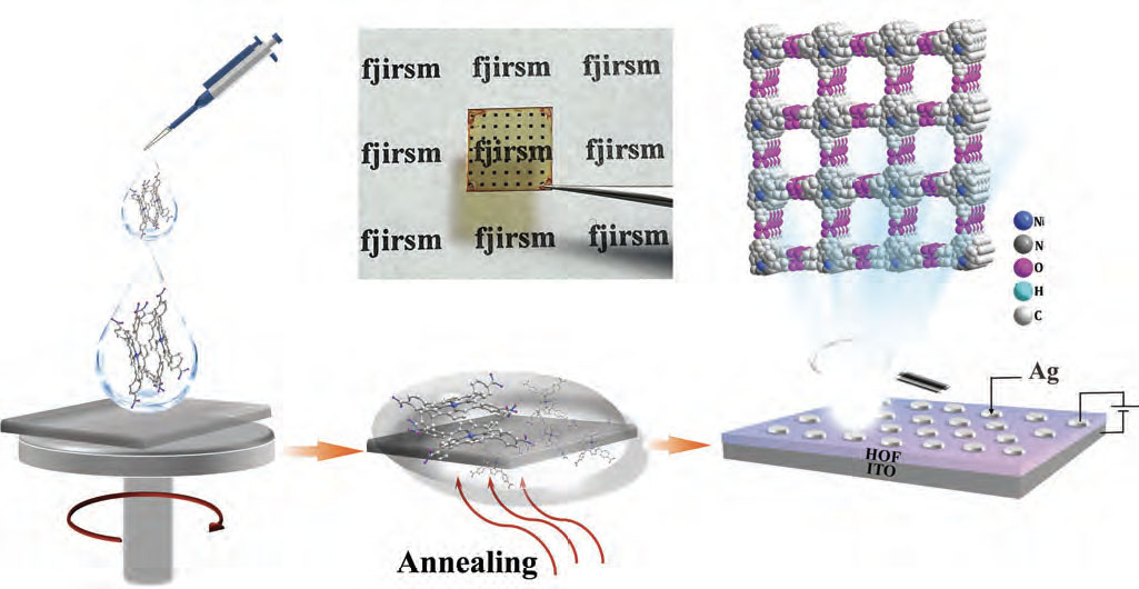 I nanofilm organici trasformano la memoria resistiva e l'elettronica
