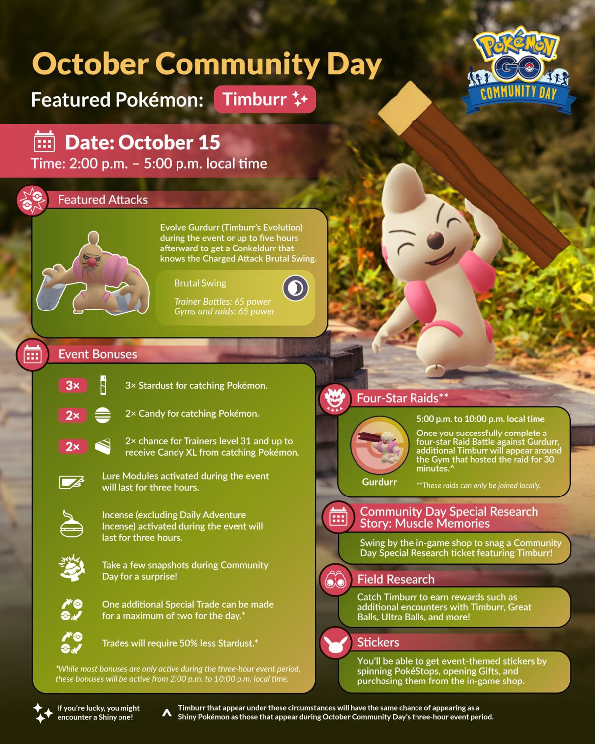 oktober Community Day infografik, der viser bonusser og funktioner til Timburr i Pokémon Go