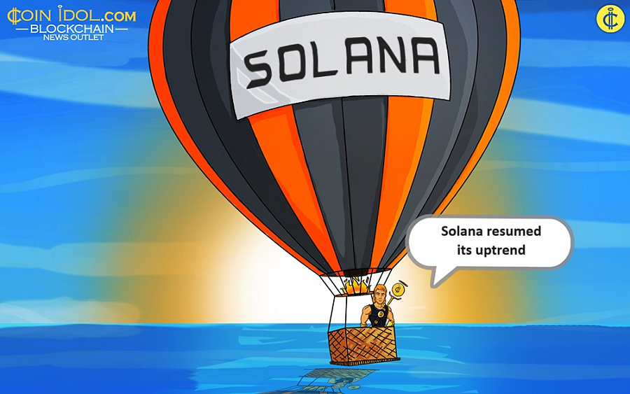 Solana resumed its uptrend