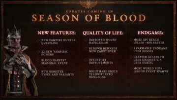 Steam Deck Weekly: Diablo 4 sắp ra mắt trên Steam, Đoạn giới thiệu Persona mới, Trò chơi đã được xác minh đáng chú ý, Bài đánh giá và hơn thế nữa