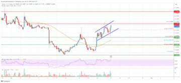Stellar Lumen (XLM) Price Could Rally Further Toward $0.12 | Live Bitcoin News