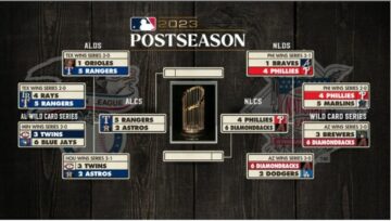 Major League Baseball Playoffs 2023 (fra 10/18/2023)
