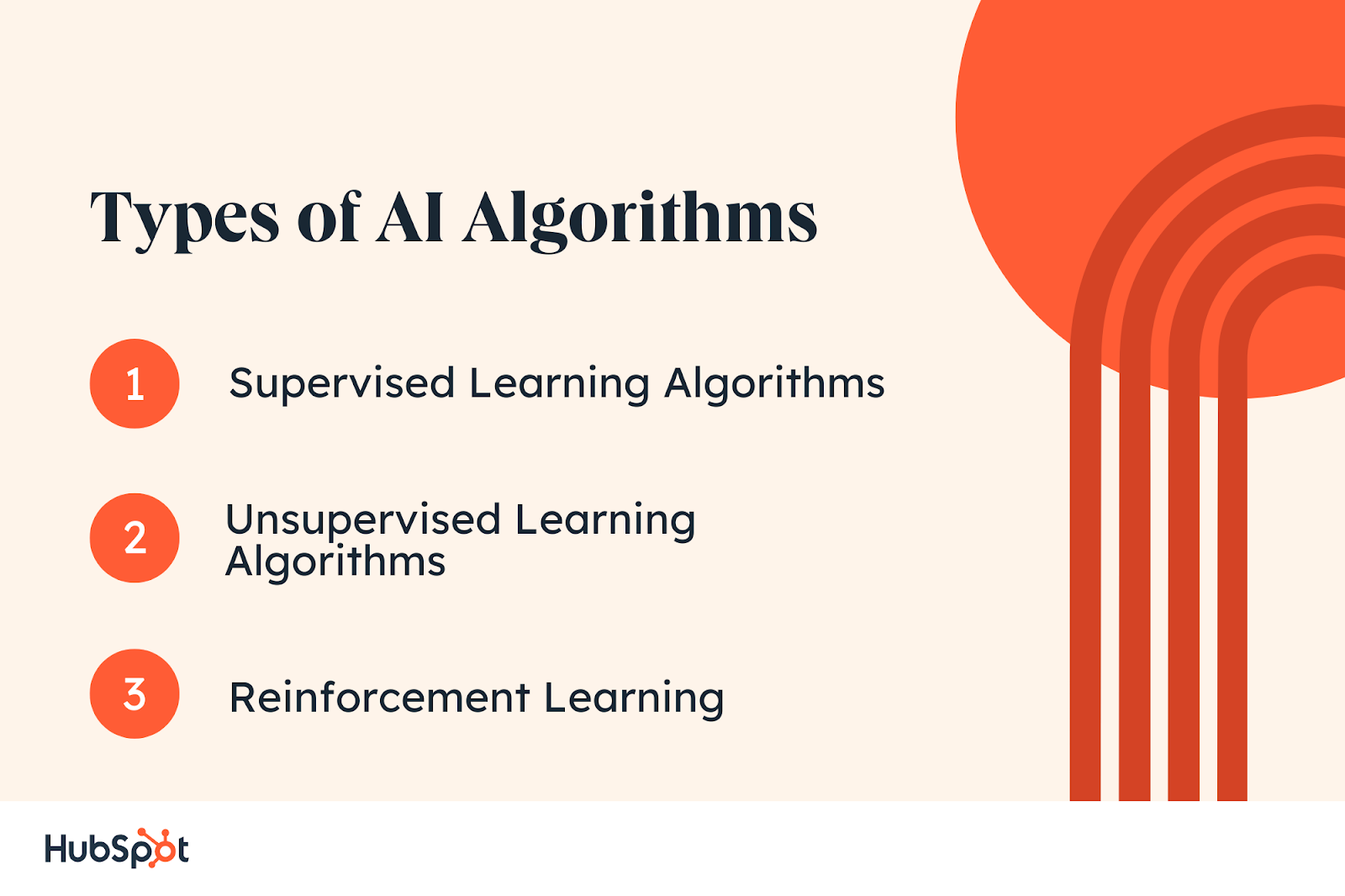 Types of AI Algorithms. Supervised Learning Algorithms. Unsupervised Learning Algorithms. Reinforcement Learning