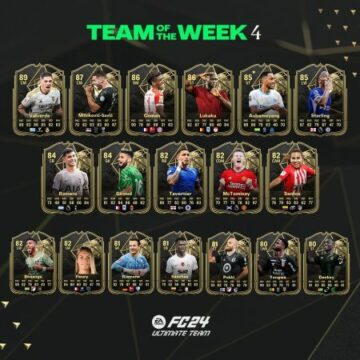 This Weeks Team Of The Week - TOTW 4 EA FC 24