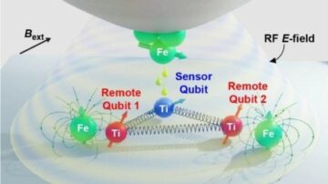 Tre-qubit databehandlingsplattform er laget av elektronspinn – Physics World