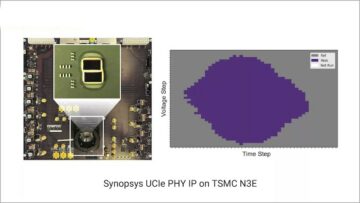 TSMC N3E está listo para diseños, gracias a IP de Synopsys - Semiwiki