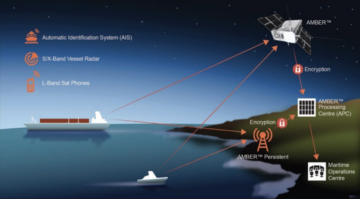 Det Forenede Kongerige finansierer erstatning af overvågningssatellit tabt i Virgin Orbit-fejl