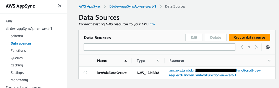 – แหล่งข้อมูล AWS AppSync ที่แมปกับฟังก์ชัน Lambda